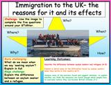 Immigration Reasons + Effects - Edexcel Citizenship