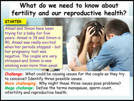 Fertility, STIs and Reproductive Health