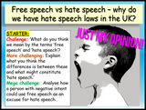 Hate Speech and Free Speech Lesson