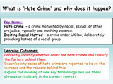 Hate Crime - Extremism PSHE Lesson