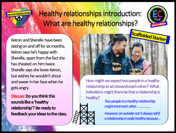 Healthy and Unhealthy Relationships PSHE lesson – EC Publishing