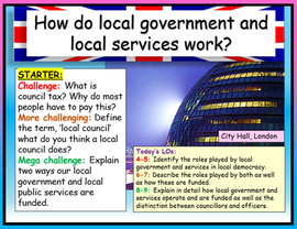 Local Councils, Public Services + Council Officers Edexcel Citizenship GCSE