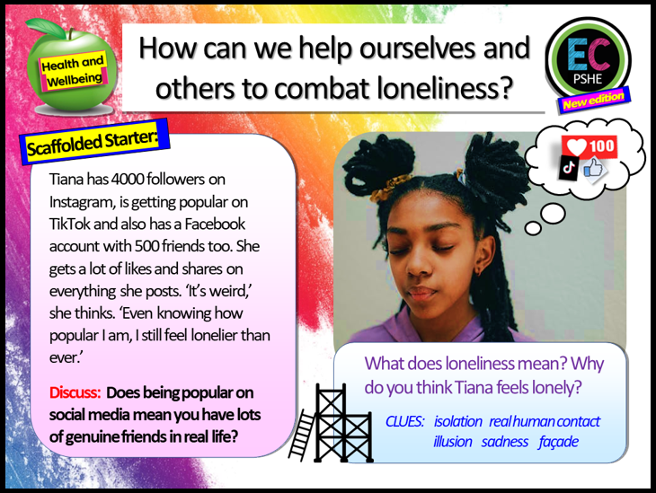 Loneliness, Social Media and Mental Health PSHE Lesson