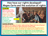 AQA Citizenship GCSE Magna Carta