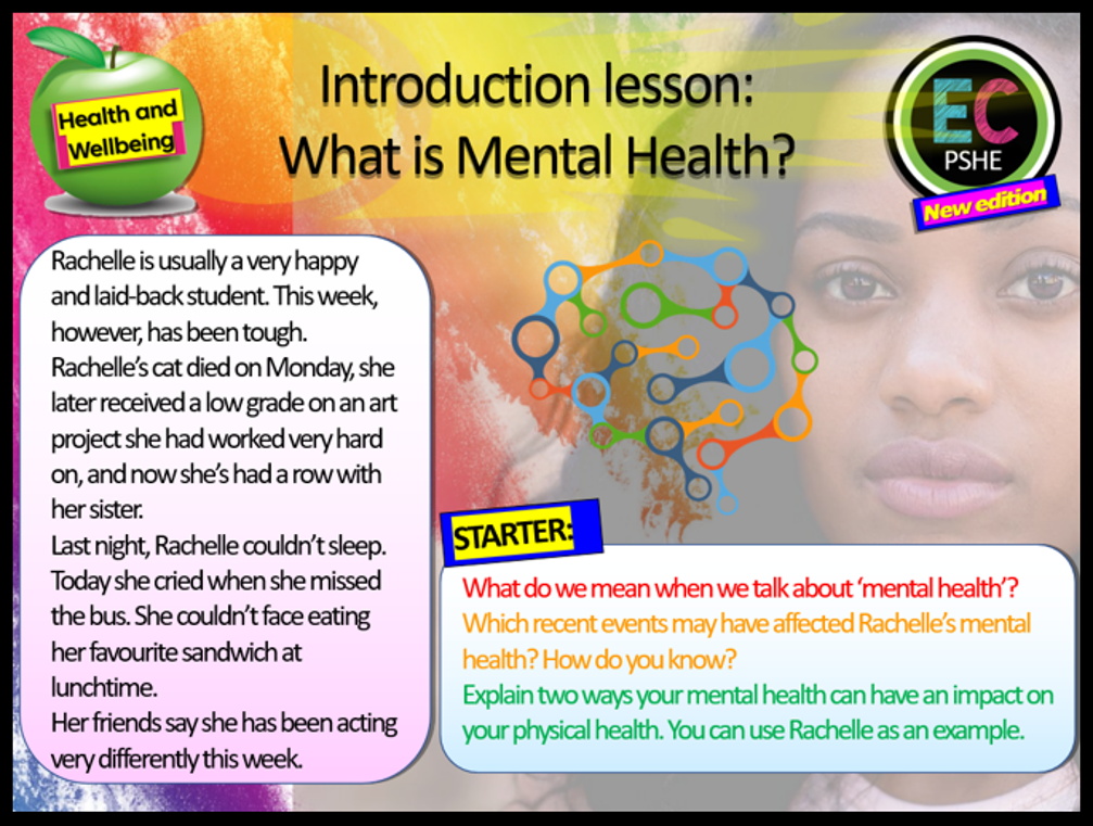 Mental Health Introduction PSHE Lesson