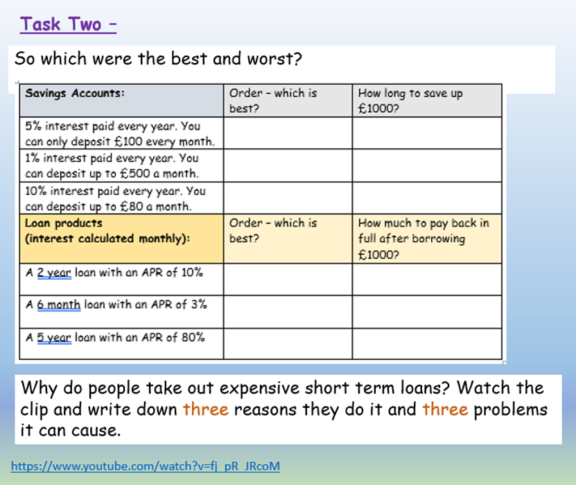 Money Management Unit EC Publishing