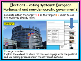 Forms of Government Edexcel Citizenship GCSE