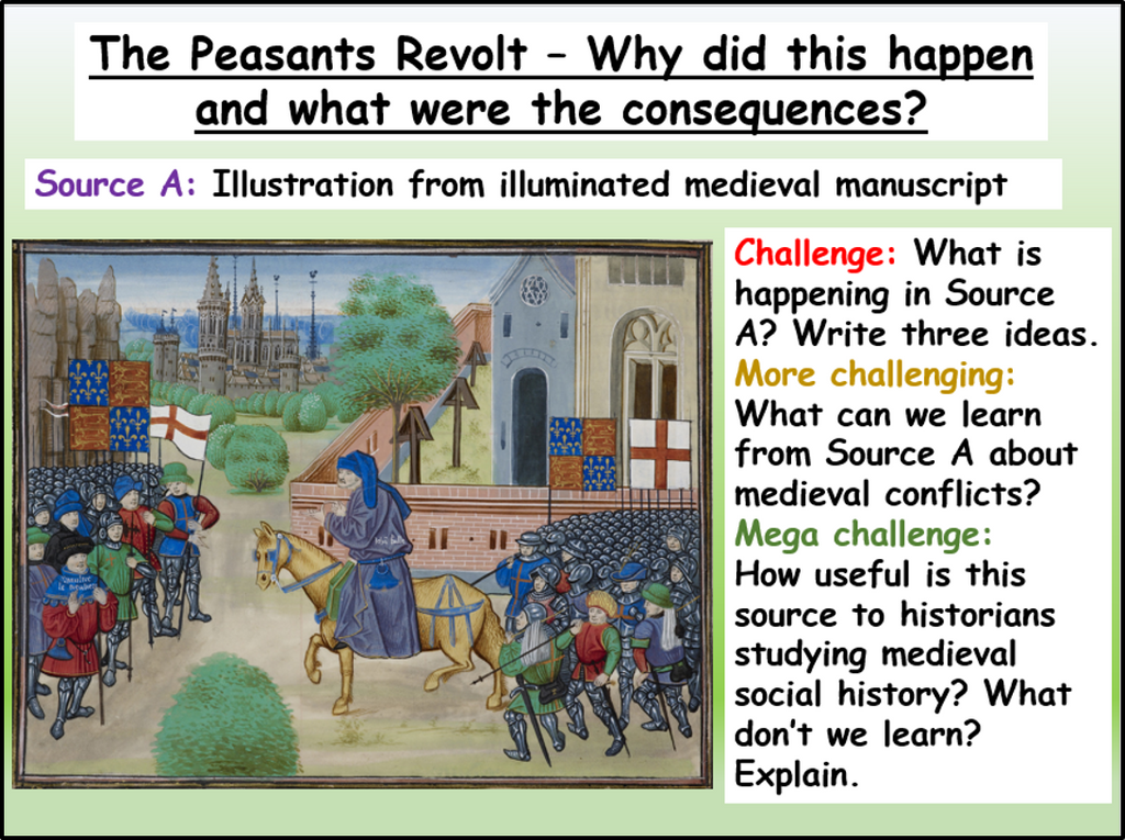 The Peasants' Revolt KS3 History