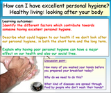 Personal Hygiene PSHE lesson
