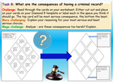 Criminal Justice + Law Citizenship CCRC Drop Down Day (5 hour unit)