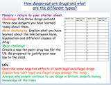 Drugs and UK Classifications PSHE Lesson