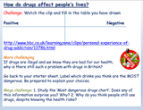 Drugs and UK Classifications PSHE Lesson