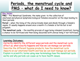 Periods and Menstruation - Puberty PSHE