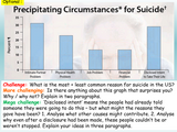 Suicide Mental Health Lesson PSHE