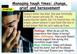 Bereavement + Grief PSHE Lesson