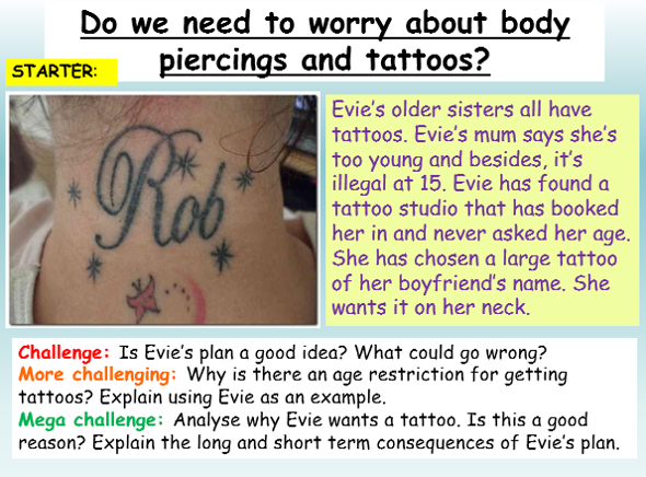 Tattoos and Piercings PSHE Lesson