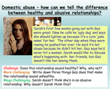 Abusive Relationships PSHE Lesson