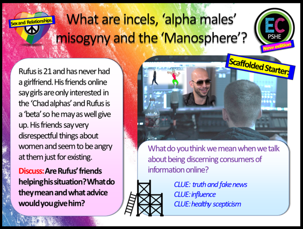 Misogyny, the Manosphere, Incels and Andrew Tate PSHE Lesson
