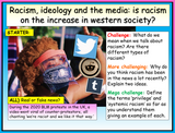 Racism, Media and Critical Race Theory