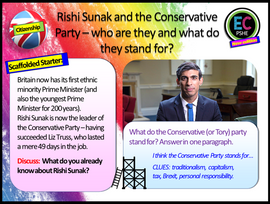 Rishi Sunak + The Conservative Party Citizenship Lesson