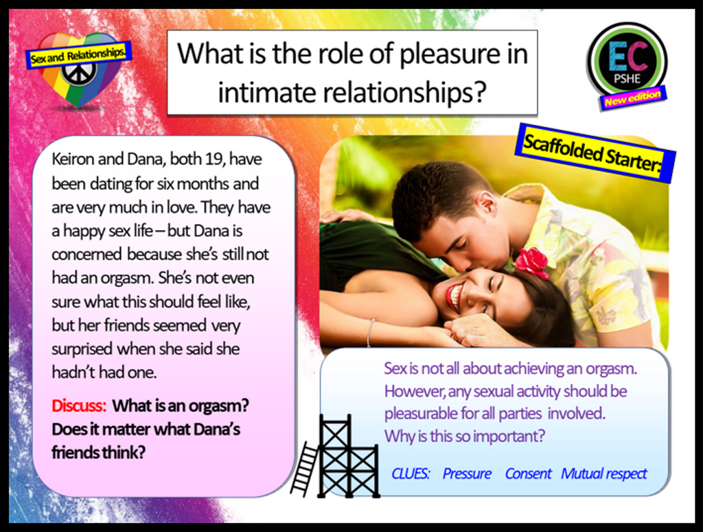 Pleasure in intimate relationships (orgasm and masturbation) PSHE Lesson
