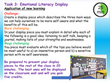 Emotional Literacy and Self-Awareness Lesson