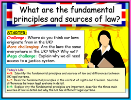 Sources of Law - Edexcel Citizenship