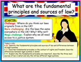 Sources of Law AQA Citizenship GCSE Lesson