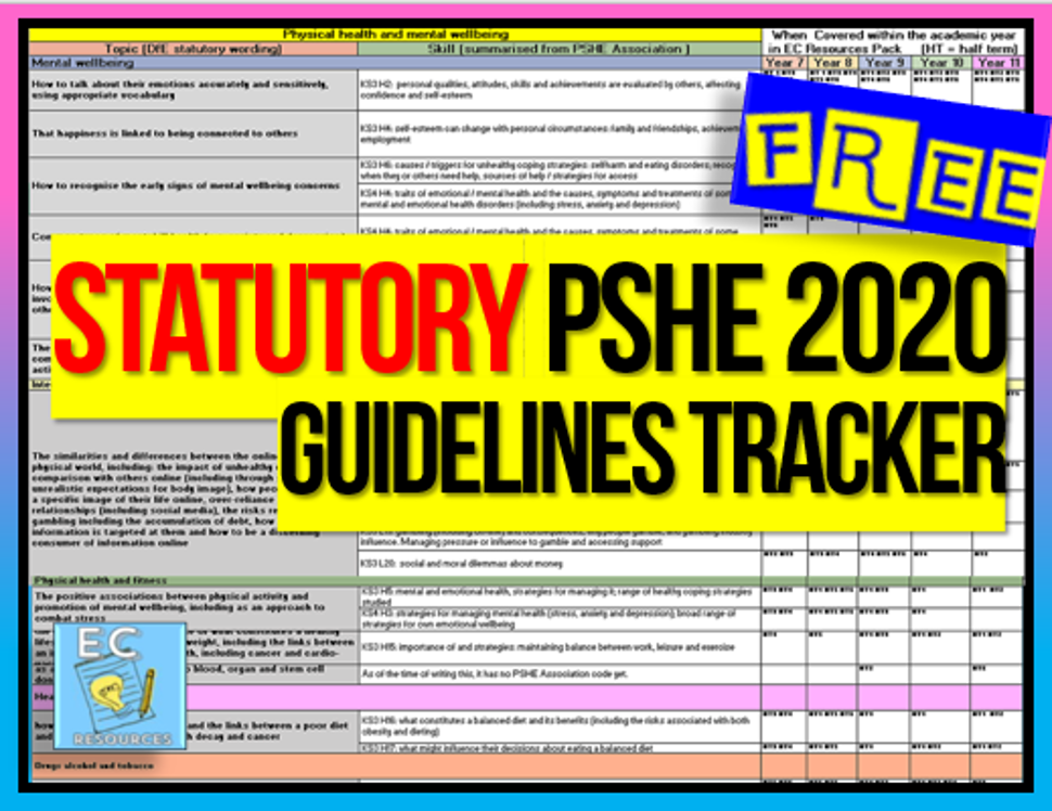 Statutory PSHE + RSE 2020 Tracker KS3 + KS4