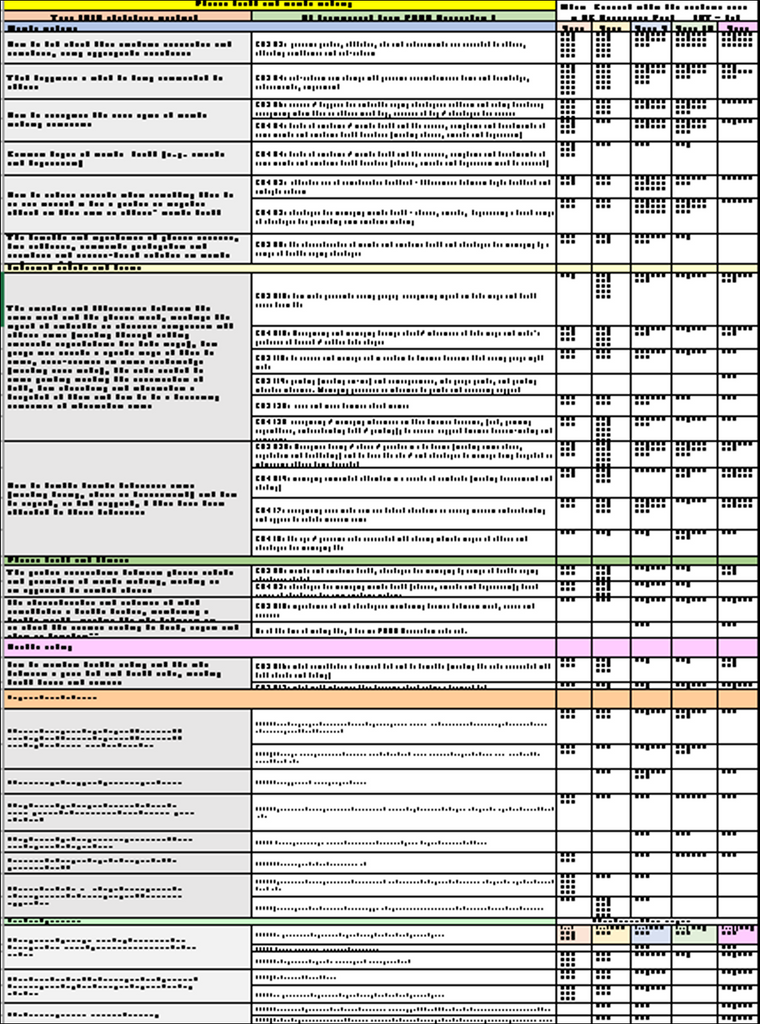 Statutory PSHE + RSE 2020 Tracker / Audit KS3 + KS4 – EC Publishing