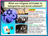 Religion, Human Rights, Immigration and Cohesion