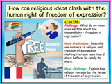Religion, Freedom of Expression and Human Rights