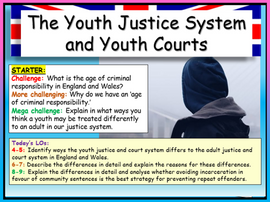 Youth Courts and Youth Justice System - Edexcel Citizenship GCSE